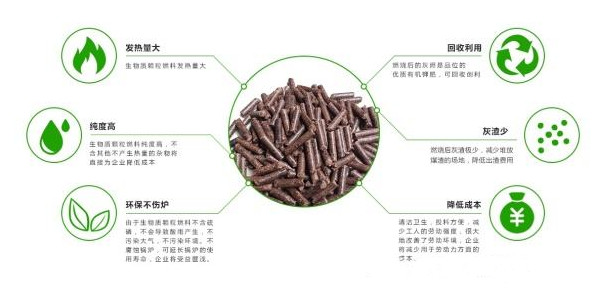 干燥設(shè)備